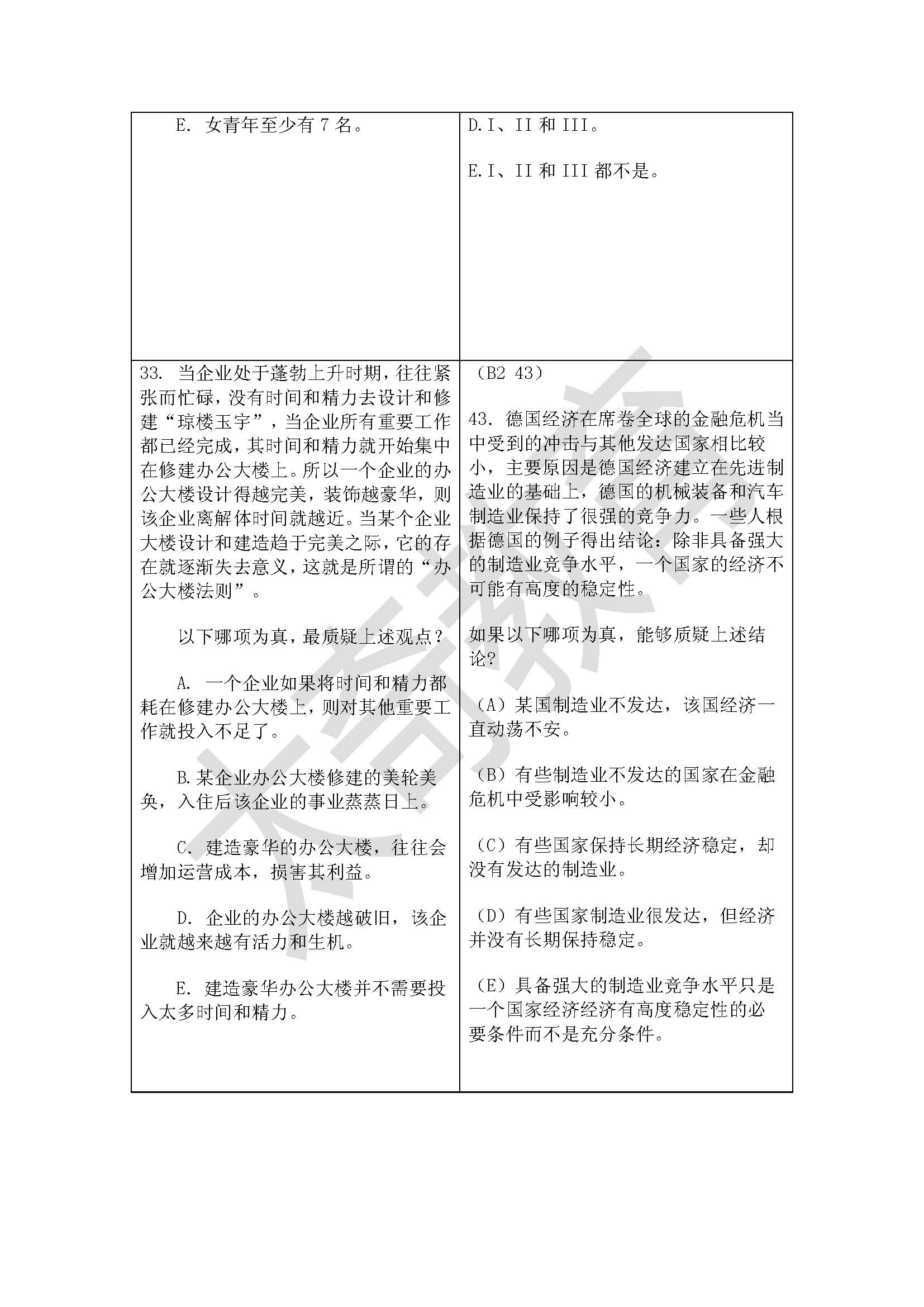 祝賀太奇2015管理類聯(lián)考邏輯直接命中44分