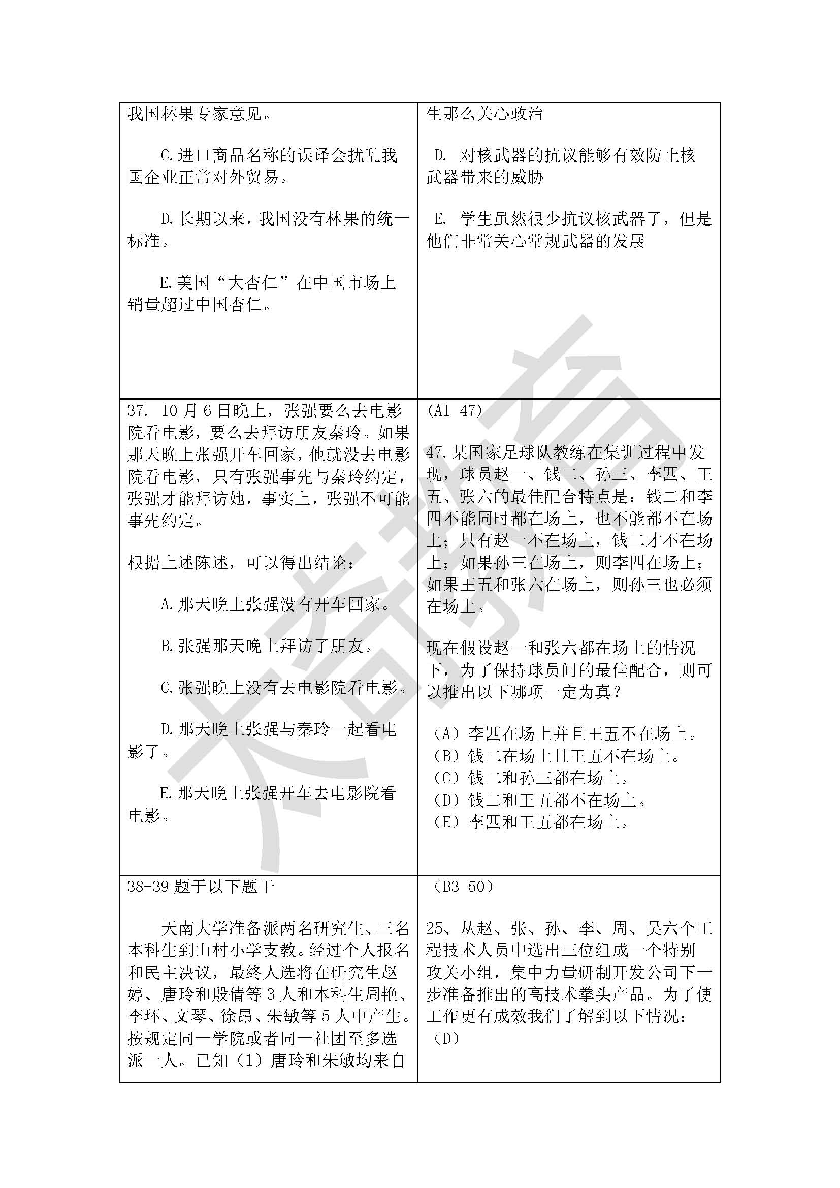 祝賀太奇2015管理類聯(lián)考邏輯直接命中44分