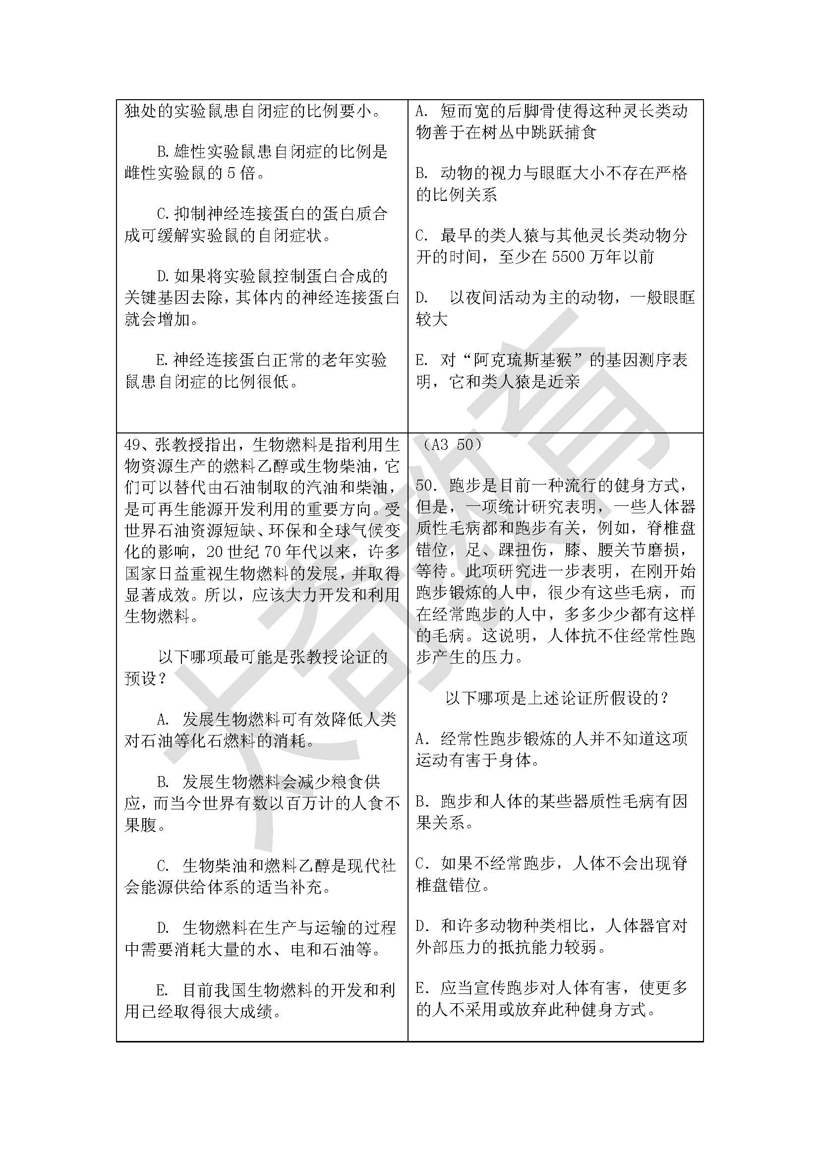 祝賀太奇2015管理類(lèi)聯(lián)考邏輯直接命中44分